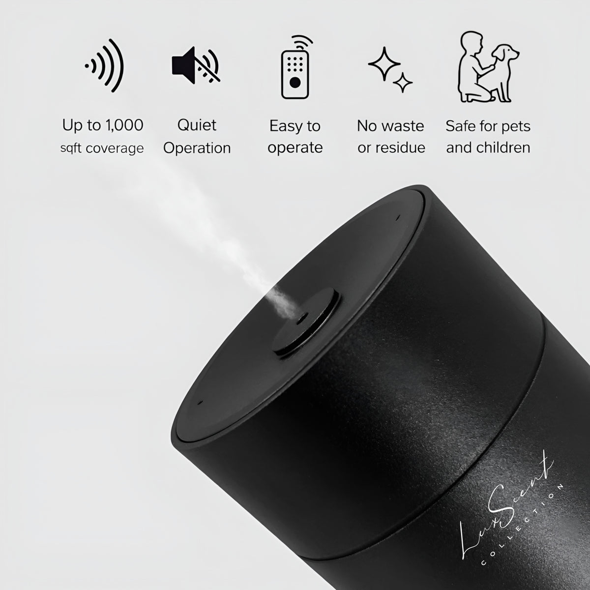 MINI Wireless